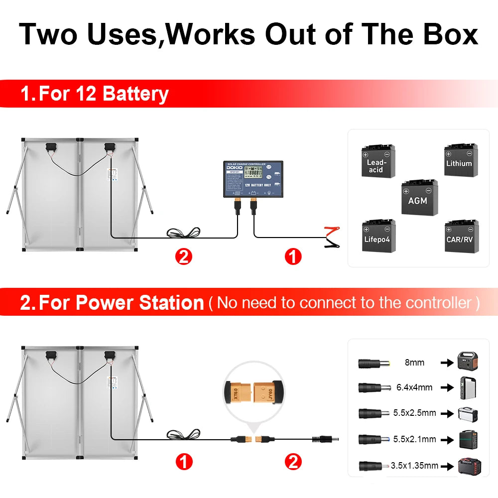 Dokio Rigid Standing Solar Panel