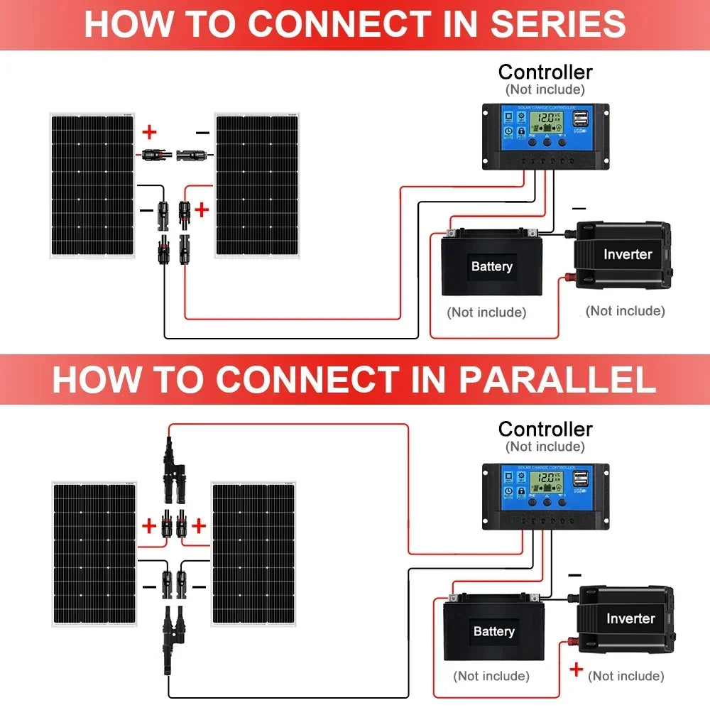 3000W Solar Panel