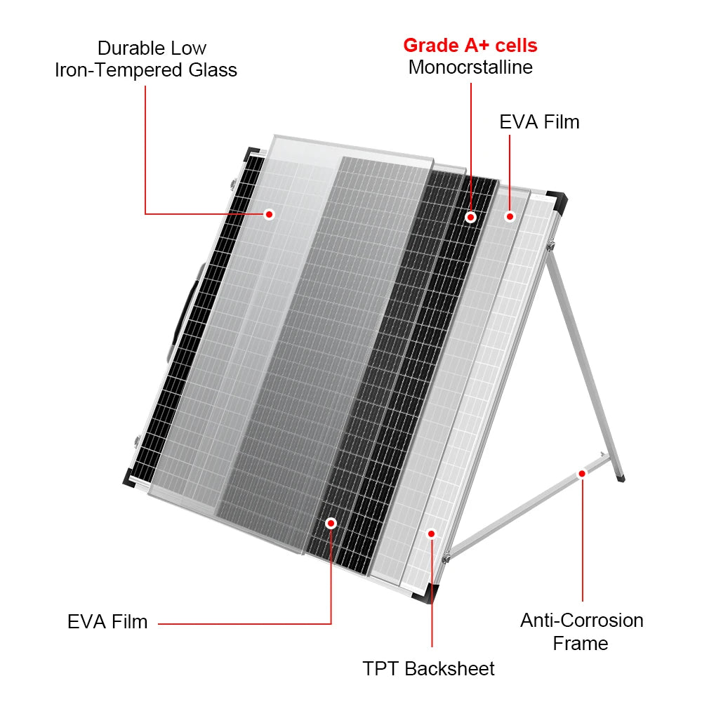 Dokio Rigid Standing Solar Panel